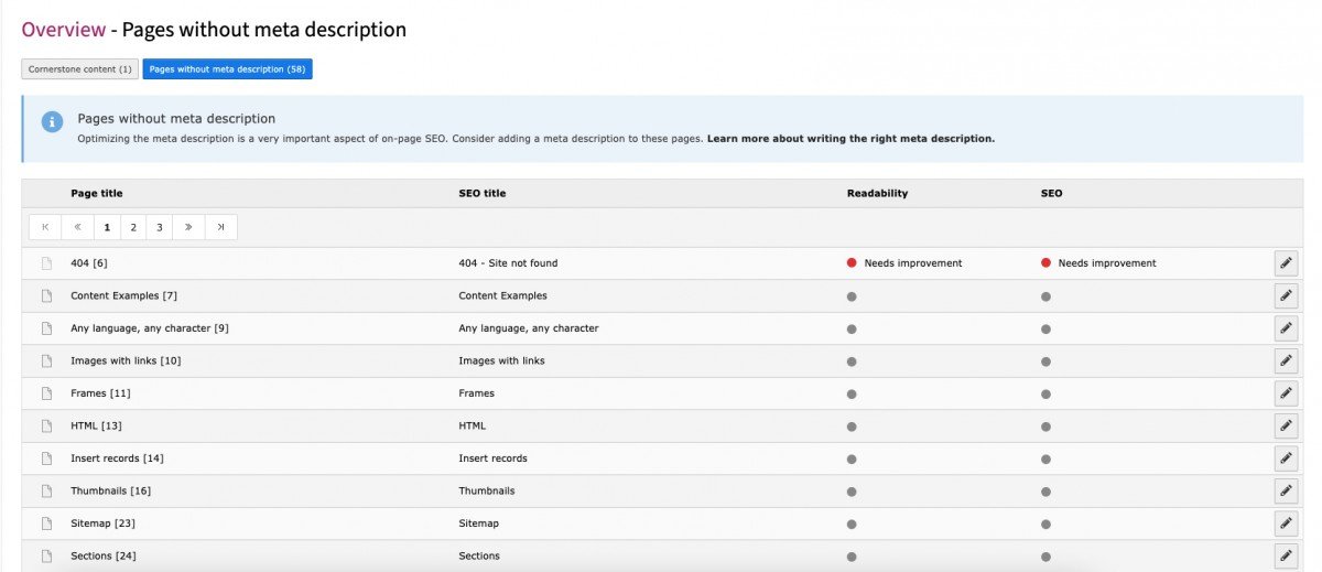 Yoast SEO Auswahl Sprachen Screenshot aus Yoast SEO:Auswahl der Sprachen