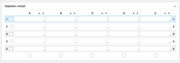 Tablepress Wordpress Tabellen Mit Dem Gewissen Extra