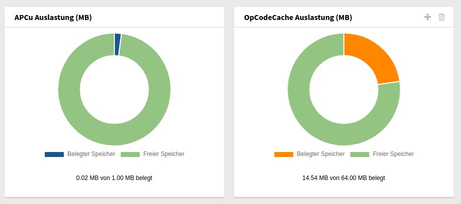 mw widget cache Mittwalds Cache Widget für TYPO3 Dashboard
