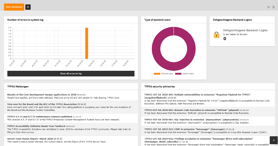 TYPO3 v10 Dashboard