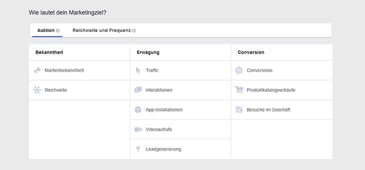 Kampagnenziele marketingziel