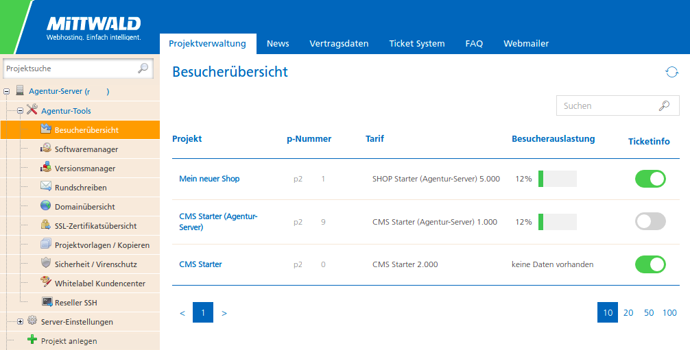 Besucherübersicht-Agentur Besucherübersicht-Agentur