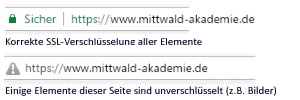 SSL Warnung: Unverschlüsselte Elemente bei SSL
