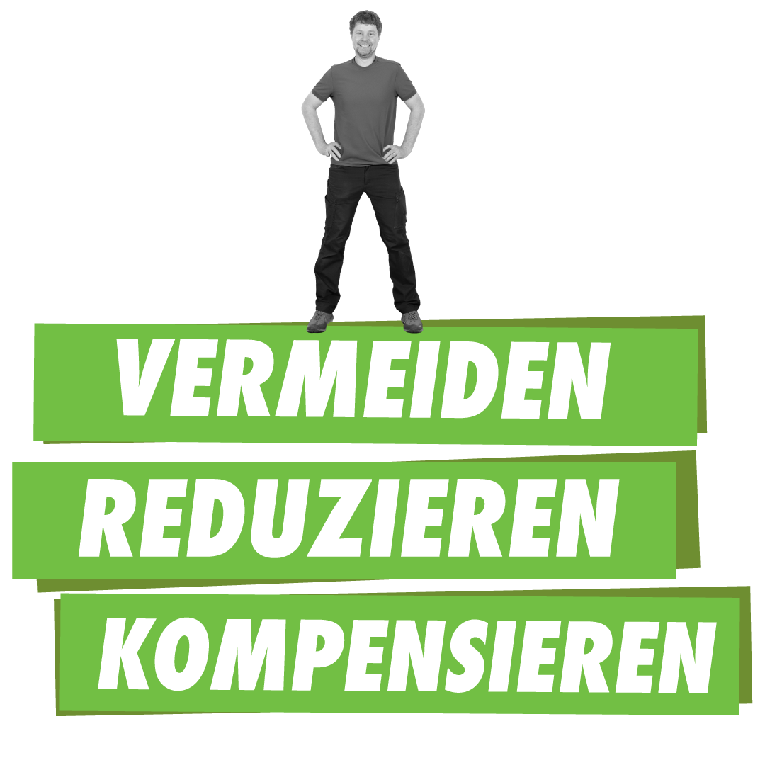 Vermeiden - Reduzieren - Kompensieren
