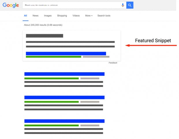 Googleposition der Featured Snippets