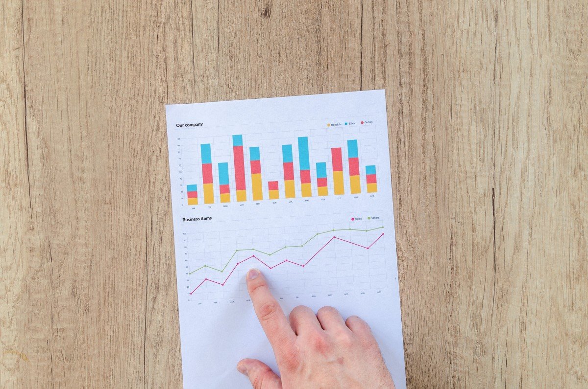 Diagramm zur Veranschaulichung der Umsätze Foto von Lukas von Pexels