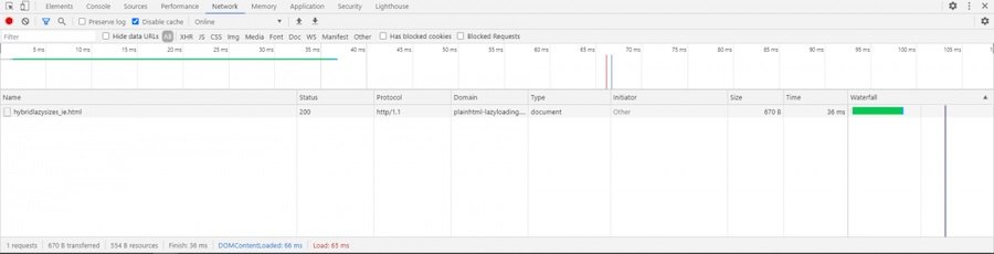 Lazy Loading Hybrid