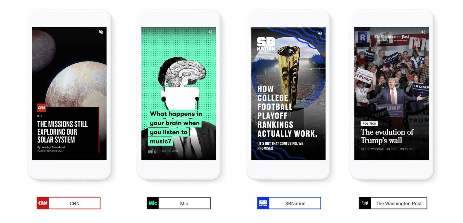 Google AMP Google AMP