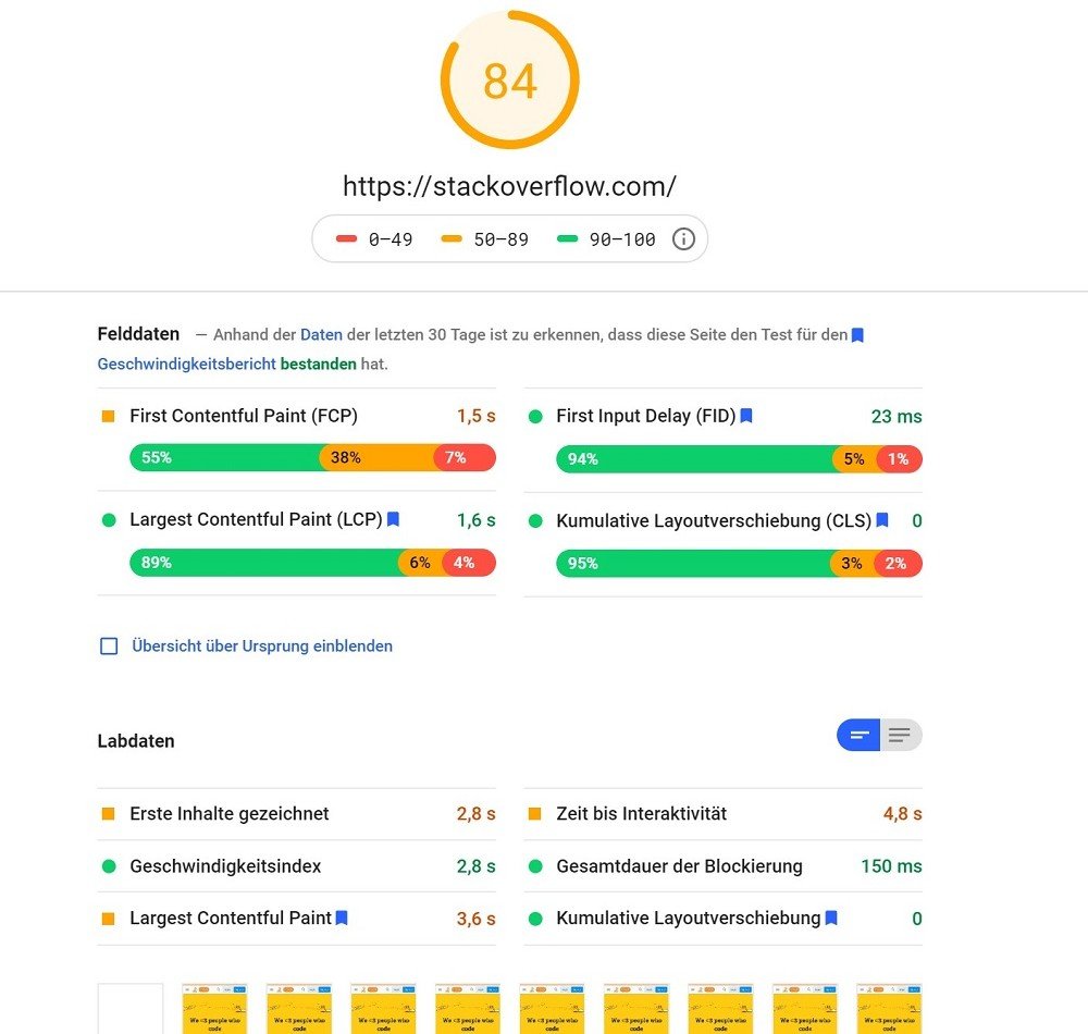Ein hilfreiches Tool für das Page Experience Update ist Googles pageSpeed Insights.