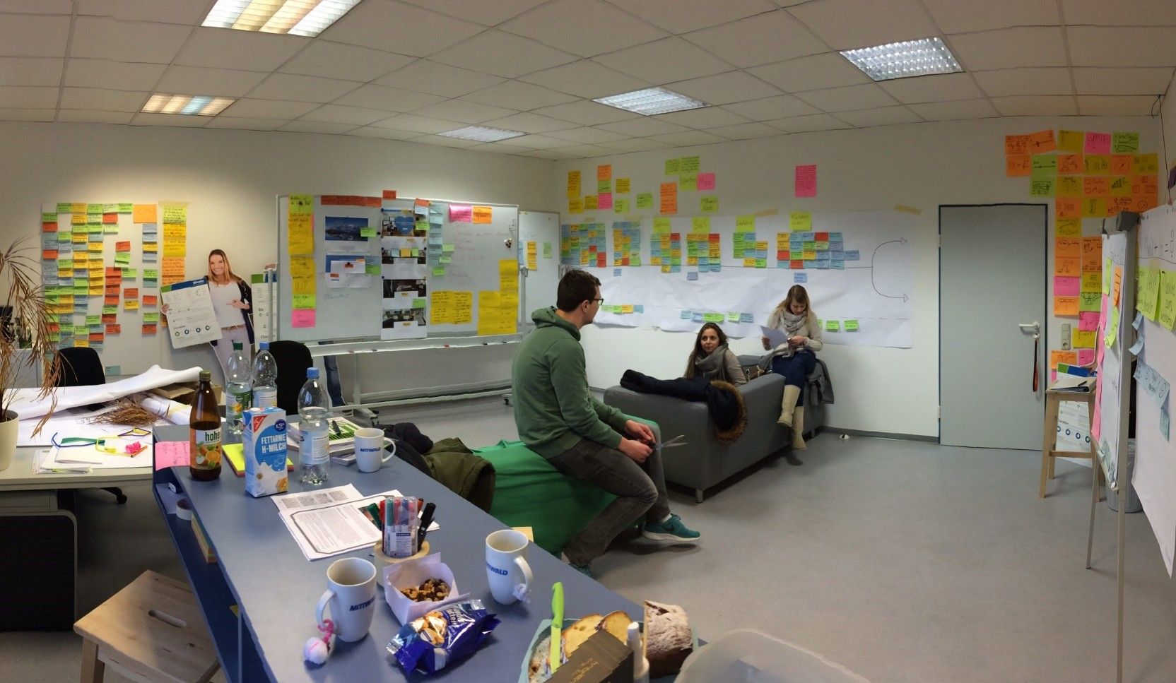 Kreativitätsmethoden Entwicklung SPACES