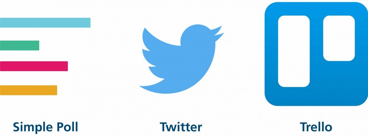 Slack Weitere Applikationen wie Twitter und Co. sind möglich.