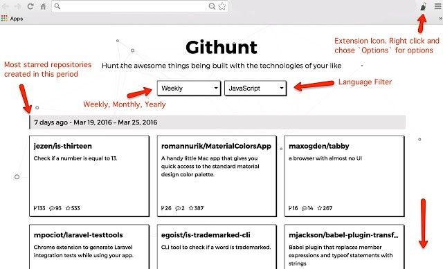 Githunt zeigt euch, was auf GitHub gerade angesagt ist