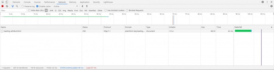 Lazy Loading mit dem loading-Attribut.