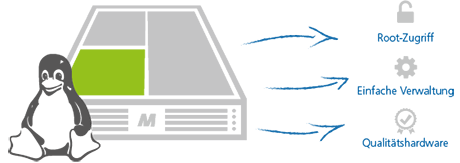 Rootserver Features