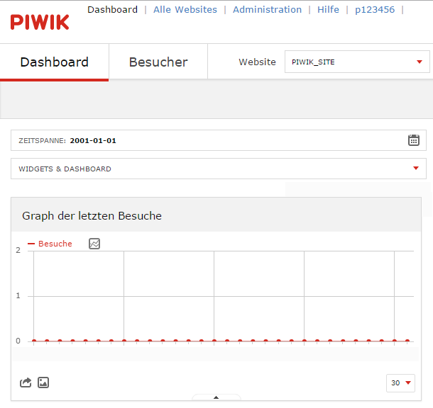 Piwik installieren Mittwald