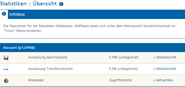 Statistiken Mittwald Kundencenter